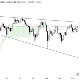 Stable Diffusion Online