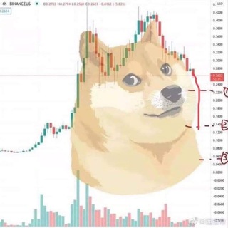 Stable Diffusion Online